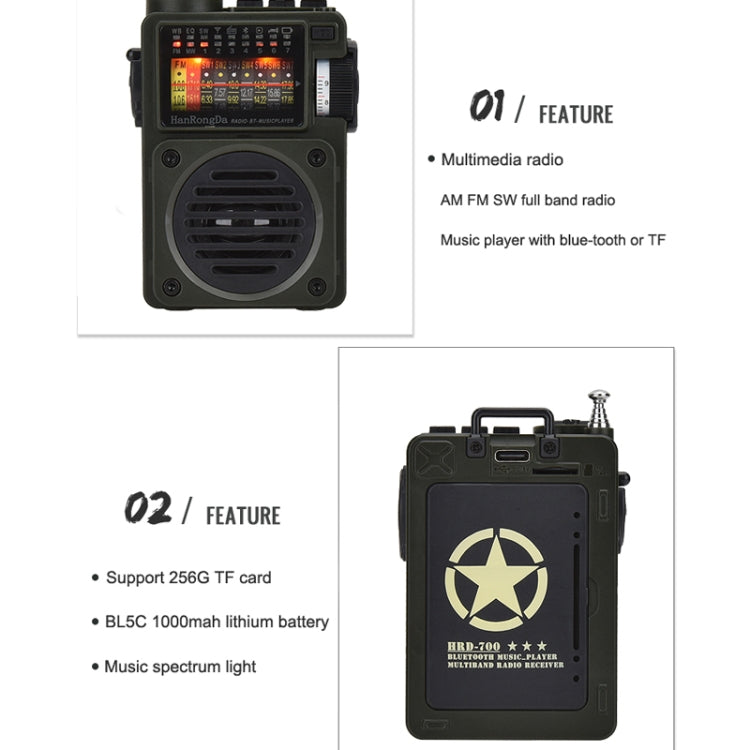 HanRongda HRD-700 Full Band Bluetooth MP3 Play Radio Station Memory Mechanical Tuning Radio(Green) - Radio Player by HanRongda | Online Shopping South Africa | PMC Jewellery