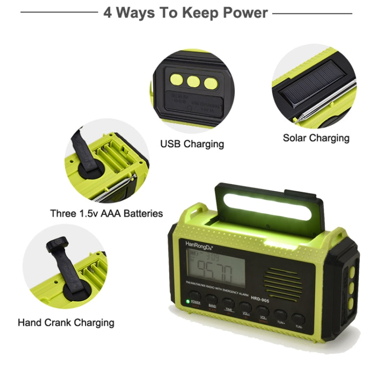 HanRongda HRD-905 Solar Charging LED Lighting Generation Disaster Prevention Emergency Full Band Radio(Army Green) - Radio Player by HanRongda | Online Shopping South Africa | PMC Jewellery | Buy Now Pay Later Mobicred