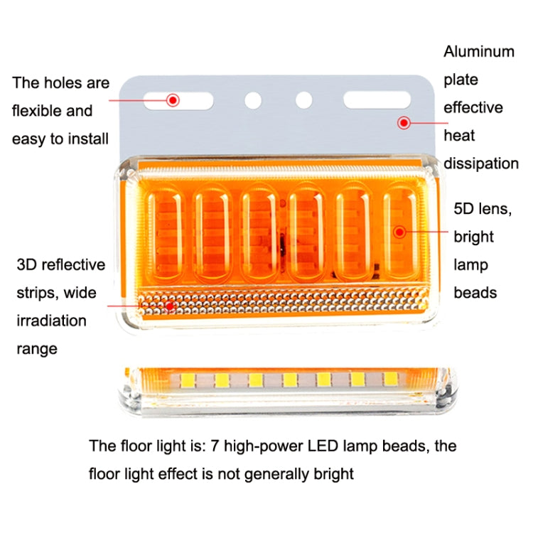 2pcs 24V Truck LED Side Light Car Strong Light Waterproof Super Bright Tire Lamp(Red) - Clearance Lights by PMC Jewellery | Online Shopping South Africa | PMC Jewellery | Buy Now Pay Later Mobicred