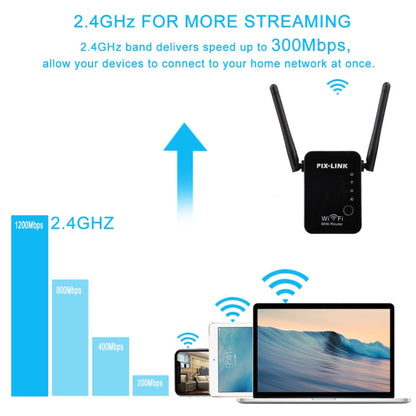 PIX-LINK 2.4G 300Mbps WiFi Signal Amplifier Wireless Router Dual Antenna Repeater(UK Plug) - Broadband Amplifiers by PIX-LINK | Online Shopping South Africa | PMC Jewellery | Buy Now Pay Later Mobicred