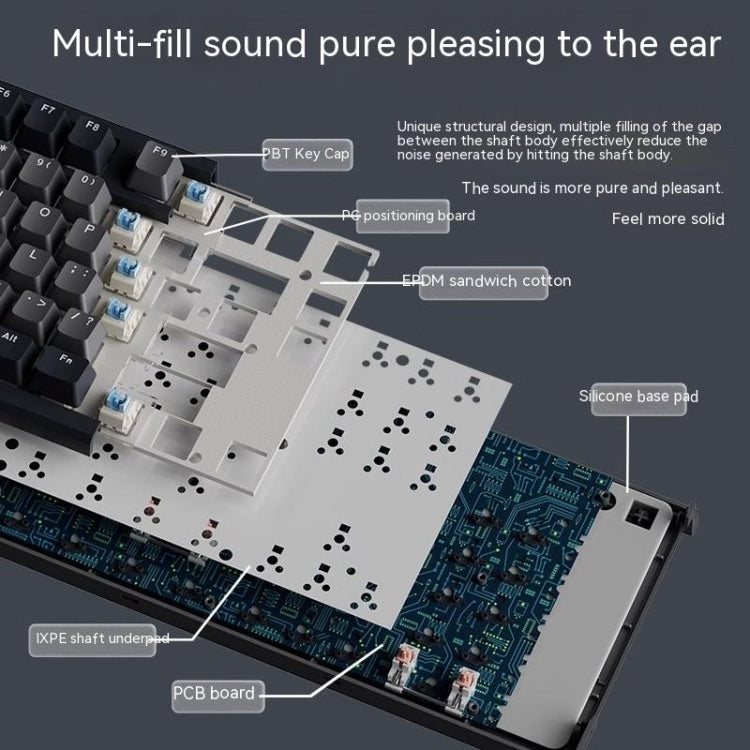 LANGTU LT104 Mechanical Keyboard Backlight Display Flexible DIY Keyboard, Style: Wired Single Mode Silver Axis (White) - free shipping - PMC Jewellery - Order now!