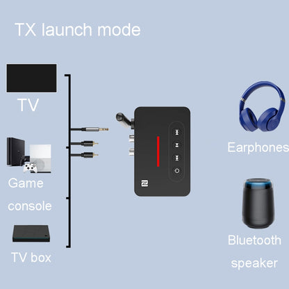 Bluetooth Audio Adapter  NFC Bluetooth Receiver Transmitter 2 In 1 With Remote Control - Audio Receiver Transmitter by PMC Jewellery | Online Shopping South Africa | PMC Jewellery