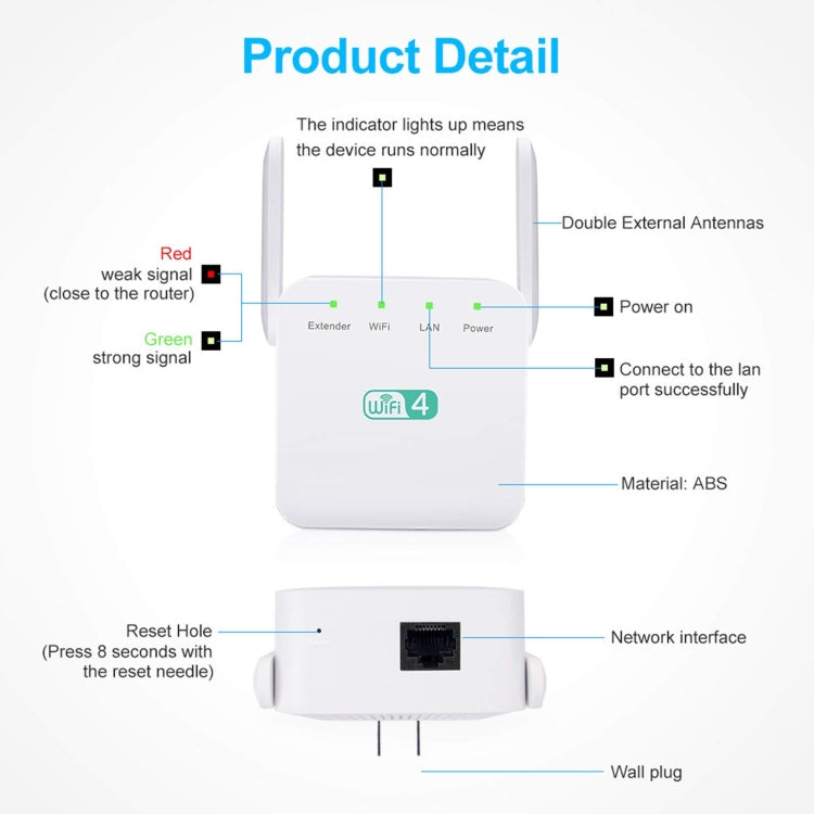 2.4G 300M Wi-Fi Amplifier Long Range WiFi Repeater Wireless Signal Booster EU Plug White - Broadband Amplifiers by PMC Jewellery | Online Shopping South Africa | PMC Jewellery | Buy Now Pay Later Mobicred