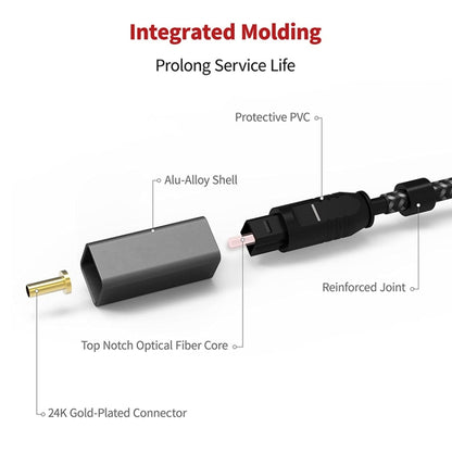 10m Digital Optical Audio Output/Input Cable Compatible With SPDIF5.1/7.1 OD5.0MM(Black) - Audio Optical Cables by PMC Jewellery | Online Shopping South Africa | PMC Jewellery | Buy Now Pay Later Mobicred