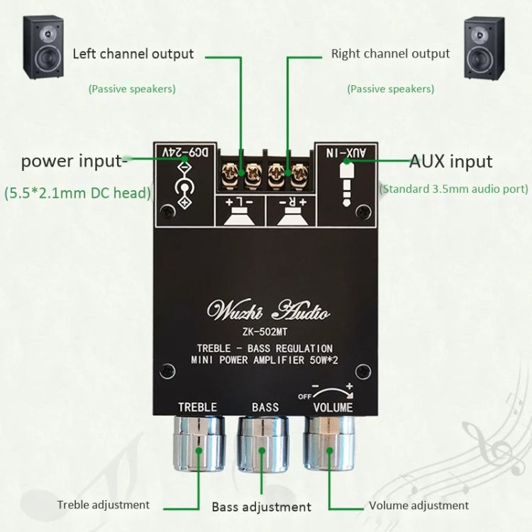 ZK-502MT 50W x 2 2.0 Stereo Bluetooth Audio Digital HIFI Power Pipe Module - Breadboard / Amplifier Board by PMC TechLife | Online Shopping South Africa | PMC TechLife
