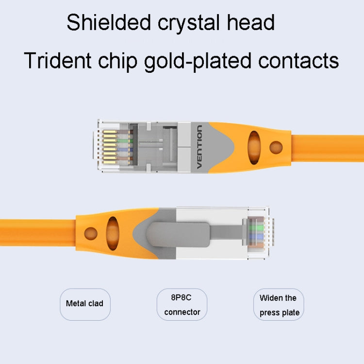 5m CAT6 Gigabit Ethernet Double Shielded Cable High Speed Broadband Cable - Lan Cable and Tools by PMC Jewellery | Online Shopping South Africa | PMC Jewellery | Buy Now Pay Later Mobicred