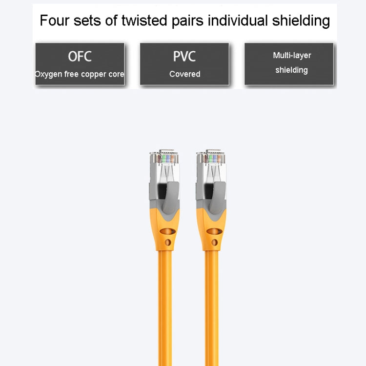 10m CAT6 Gigabit Ethernet Double Shielded Cable High Speed Broadband Cable - Lan Cable and Tools by PMC Jewellery | Online Shopping South Africa | PMC Jewellery | Buy Now Pay Later Mobicred