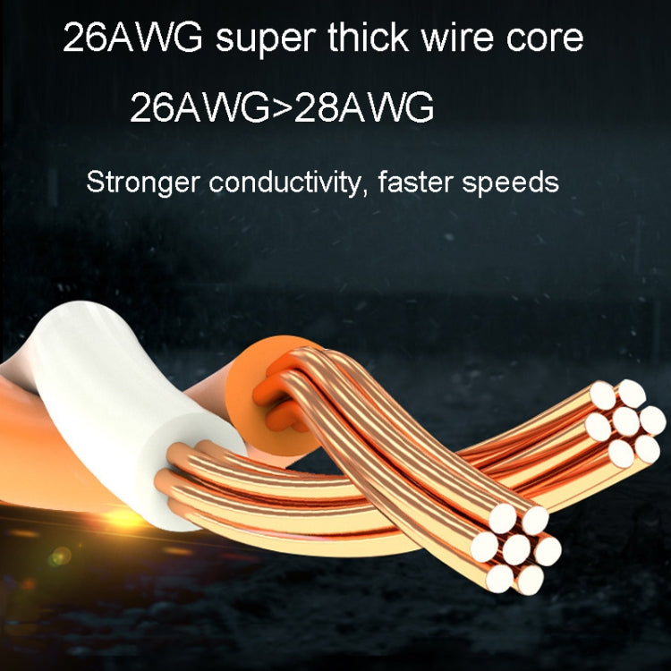 12m CAT6 Gigabit Ethernet Double Shielded Cable High Speed Broadband Cable - Lan Cable and Tools by PMC Jewellery | Online Shopping South Africa | PMC Jewellery | Buy Now Pay Later Mobicred