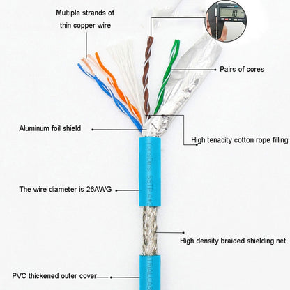 5m CAT5 Double Shielded Gigabit Industrial Ethernet Cable High Speed Broadband Cable - Lan Cable and Tools by PMC Jewellery | Online Shopping South Africa | PMC Jewellery | Buy Now Pay Later Mobicred