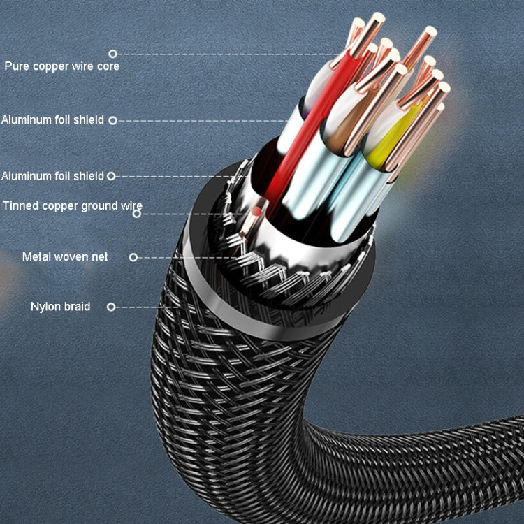 1.5m VenTion HDMI Round Cable Computer Monitor Signal Transmission Cable - Cable by VenTion | Online Shopping South Africa | PMC Jewellery | Buy Now Pay Later Mobicred