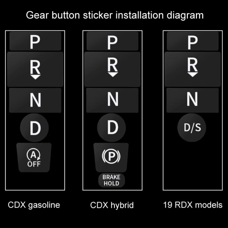 For Acura CDX/19 RDX Car Interior Protective Film, Color: 6pcs /Set Gear Button Sticker - Sticker Tools by PMC Jewellery | Online Shopping South Africa | PMC Jewellery | Buy Now Pay Later Mobicred