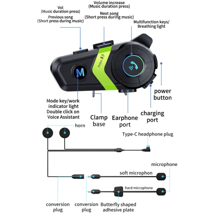 S3 Motorcycle Helmet Bluetooth Headset For Full and Half Helmets(Green) - Motorcycle Walkie Talkie by PMC Jewellery | Online Shopping South Africa | PMC Jewellery | Buy Now Pay Later Mobicred