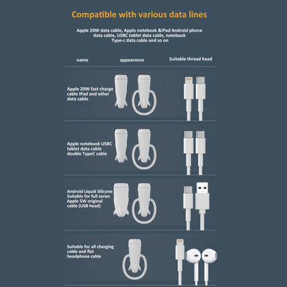 Data Line Protector For IPhone USB Type-C Charger Wire Winder Protection, Spec: Microcephaly +Small Head Band White - Cable Organizer by PMC Jewellery | Online Shopping South Africa | PMC Jewellery | Buy Now Pay Later Mobicred