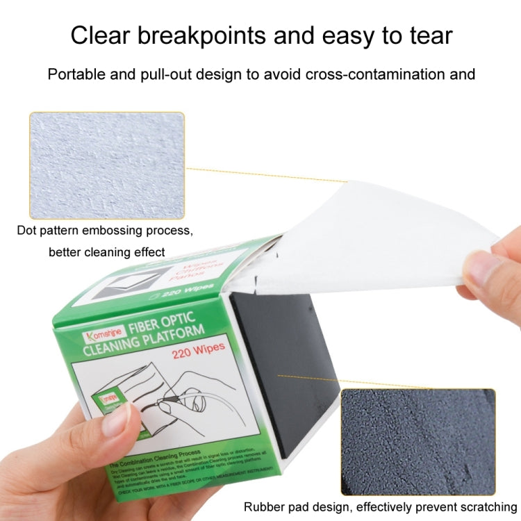 220sheets /box Komshine SC/FC/ST/LC/Bare Fiber Non-woven Optical Fiber Cleaning Paper - Lan Cable and Tools by Komshine | Online Shopping South Africa | PMC Jewellery | Buy Now Pay Later Mobicred