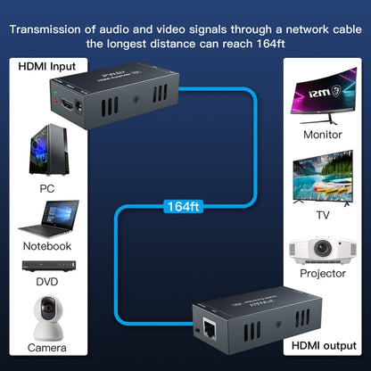 PWAY 165ft/50m HDMI To RJ45 Network Port 1080P Lossless Transmission Extender(Transmitter+Receiver) - Amplifier by PWAY | Online Shopping South Africa | PMC Jewellery | Buy Now Pay Later Mobicred