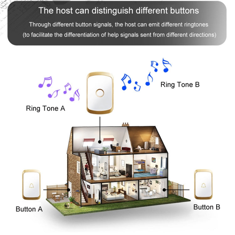 CACAZI C20 Two To Three Wireless Pager For The Elderly Home Care Waterproof Emergency Pager, EU Plug(Gold) - Wireless Doorbell by CACAZI | Online Shopping South Africa | PMC Jewellery