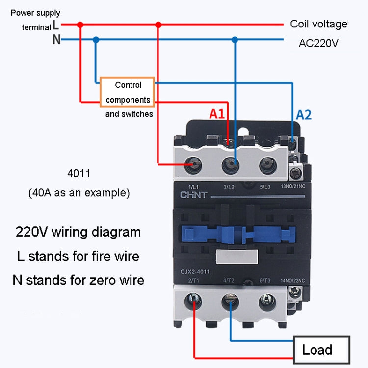 CHNT CJX2-3210 32A 220V Silver Alloy Contacts Multi-Purpose Single-Phase AC Contactor - Relays by CHNT | Online Shopping South Africa | PMC Jewellery