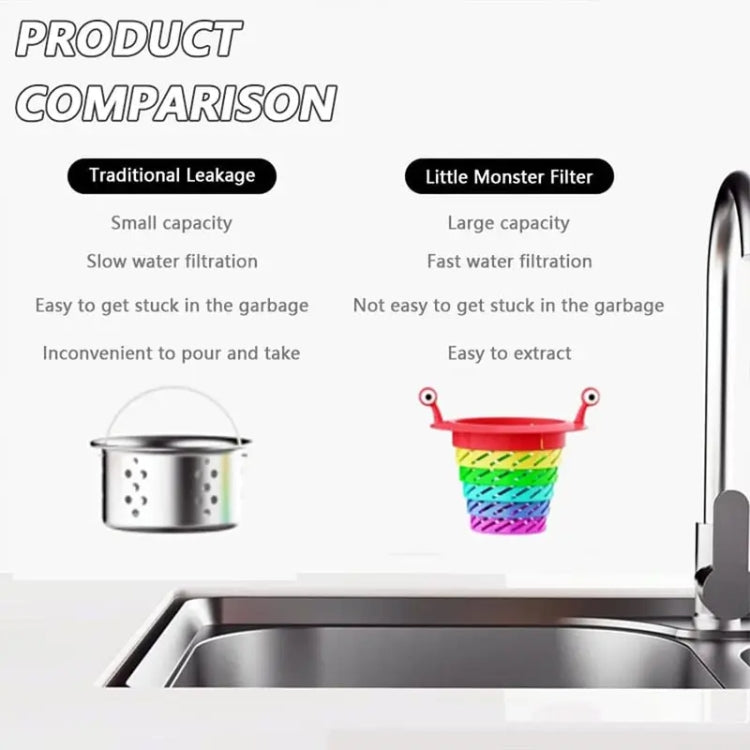 Retractable Rainbow Monster Universal Floor Drain Kitchen Sink Strainer(110x118mm) - Filters by PMC Jewellery | Online Shopping South Africa | PMC Jewellery