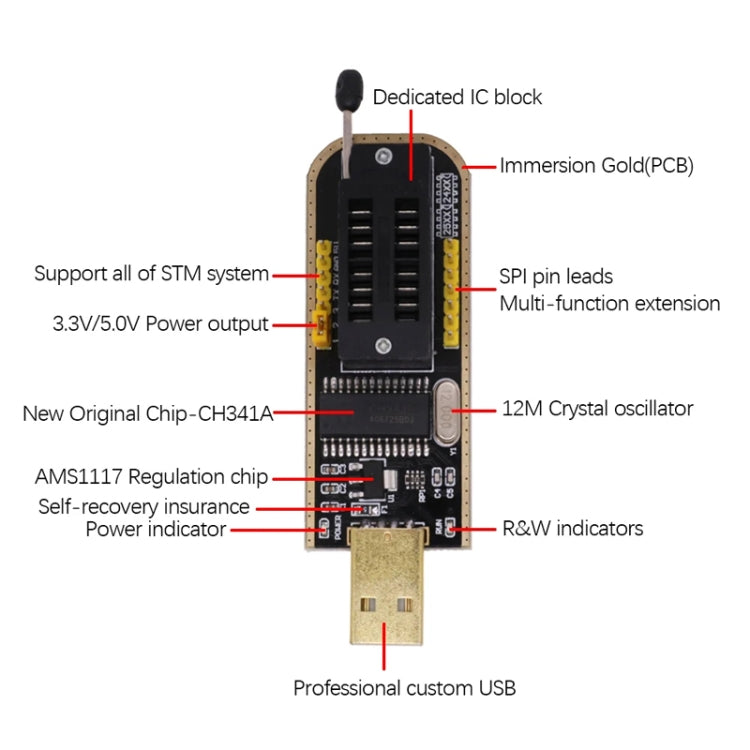 Test Clip With 1 Board+CH341A Programmer Module USB Motherboard Routing Liquid Crystals Disassembly Free SOP8 Test Tool - MCU Tools by PMC Jewellery | Online Shopping South Africa | PMC Jewellery