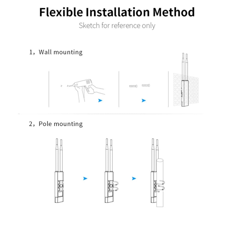 COMFAST EW75  1200Mbps Gigabit 2.4G & 5GHz Router AP Repeater WiFi Antenna(UK Plug) - Broadband Amplifiers by COMFAST | Online Shopping South Africa | PMC Jewellery | Buy Now Pay Later Mobicred