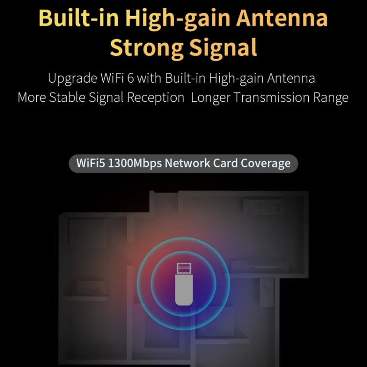 COMFAST CF-943AX WiFi6 USB Adapter AX900 Bluetooth 5.3 2.4G / 5.8G Wireless Network Card - USB Network Adapter by COMFAST | Online Shopping South Africa | PMC Jewellery