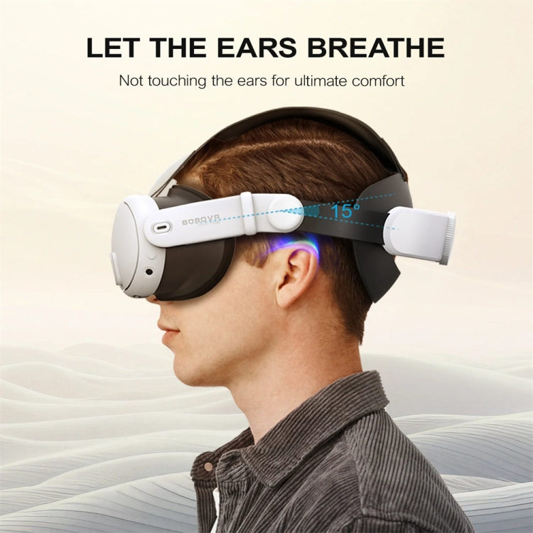 For Meta Quest 3 BOBOVR M3 Mini Head Strap Lightweight Headband - VR Accessories by BOBOVR | Online Shopping South Africa | PMC Jewellery | Buy Now Pay Later Mobicred