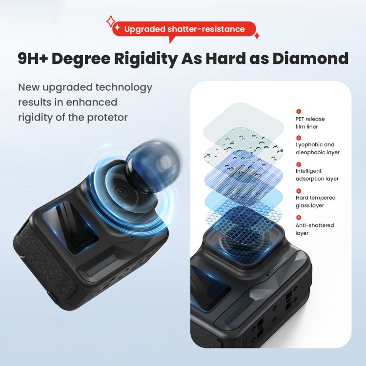 For Insta360 Ace Pro aMagisn Tempered Protective Film Sports Camera Accessories, Specification: 1set - Protective Film & Stickers by aMagisn | Online Shopping South Africa | PMC Jewellery | Buy Now Pay Later Mobicred