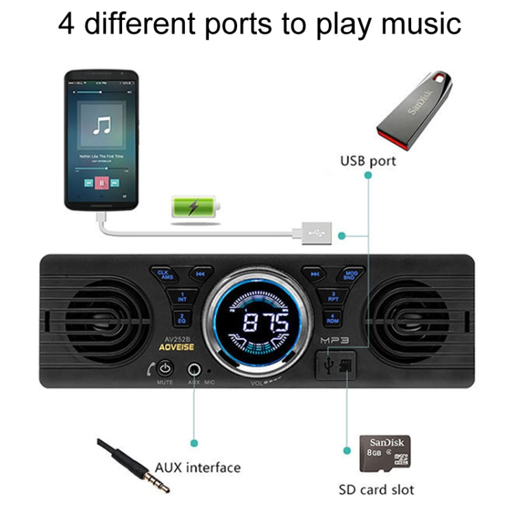 12 V Car MP3 Bluetooth Player Plug And Play FM Automobile Radio(Black) - Car MP3 & MP4 & MP5 by PMC Jewellery | Online Shopping South Africa | PMC Jewellery | Buy Now Pay Later Mobicred