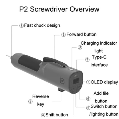 Xiaodong P2 Electrical Screwdriver Mobile Phone Repair Tool With Electronic Torque Brake, Version: For Apple - Screwdriver by Xiaodong | Online Shopping South Africa | PMC Jewellery