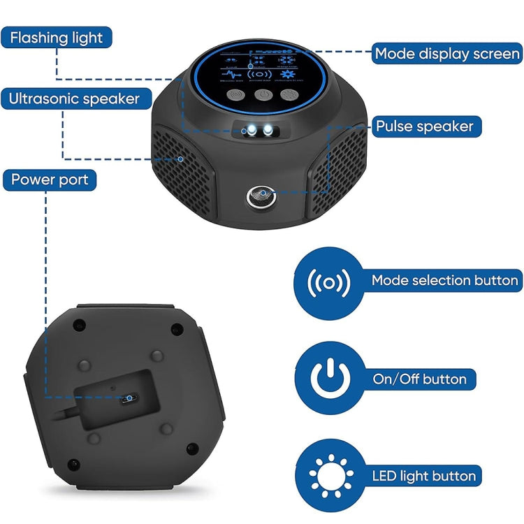 219 Intelligent Ultrasonic Multi-dimensional Frequency Conversion Home Indoor Mouse Repeller(Black) - Repellents by PMC TechLife | Online Shopping South Africa | PMC TechLife | Buy Now Pay Later Mobicred