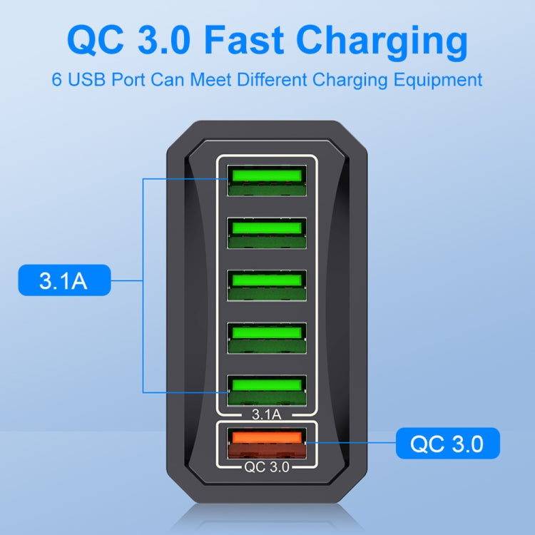 6-Ports Multifunctional Quick Charging USB Travel Charger Power Adapter, Model: White US Plug - USB Charger by PMC Jewellery | Online Shopping South Africa | PMC Jewellery | Buy Now Pay Later Mobicred