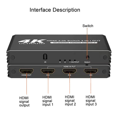 120Hz HDMI2.0 4K With Remote Control Switcher HDCP2.2 Version 3 Into 1 Out Video Converter - Switch by PMC Jewellery | Online Shopping South Africa | PMC Jewellery | Buy Now Pay Later Mobicred