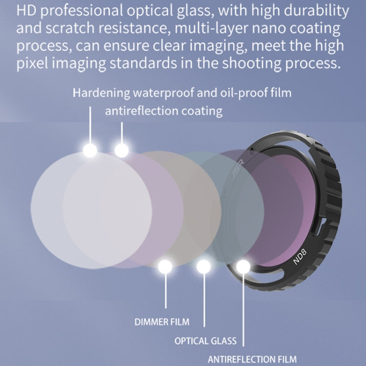 JSR-2050-01 MCUV For DJI Avata 2 Traverser Filter Accessories Camera Scrim Polarizing Lens -  by JSR | Online Shopping South Africa | PMC TechLife