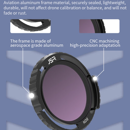 JSR-2050-18 ND8+ND16+ND32+ND64 For DJI Avata 2 Traverser Filter Accessories Camera Scrim Polarizing Lens - Lens Filter by JSR | Online Shopping South Africa | PMC Jewellery | Buy Now Pay Later Mobicred