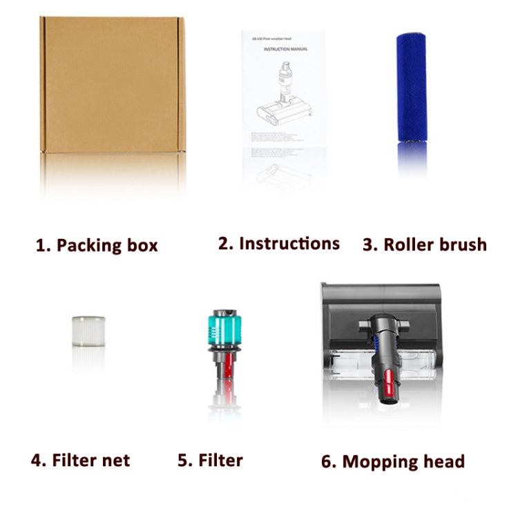 For Dyson V7 V8 V10 V11 V15 Vacuum Cleaner Wet Dry Mopping Head - Dyson Accessories by PMC TechLife | Online Shopping South Africa | PMC TechLife