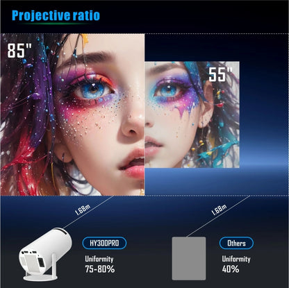 HY300 PRO Smart Projector Android 11.0 System 120 Lumen Portable Projector(EU Plug) - Mini Projector by PMC Jewellery | Online Shopping South Africa | PMC Jewellery | Buy Now Pay Later Mobicred