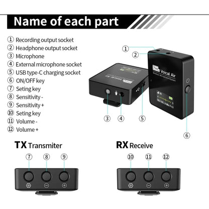 Pixel UHF Wireless Lavalier Microphone System with Real time Monitoring for DSLR Cameras Phones 1 To 1 - Microphone by Pixel | Online Shopping South Africa | PMC Jewellery | Buy Now Pay Later Mobicred