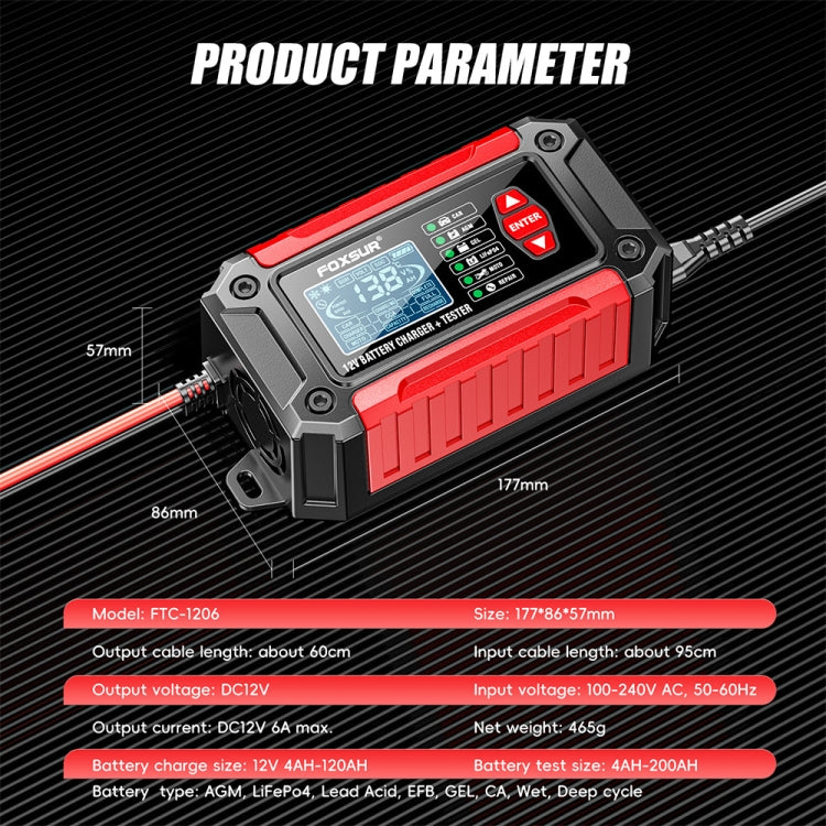 FOXSUR Cars Motorcycles 12V Lithium Cattery Charger With Battery Detection(EU Plug) - Battery Charger by FOXSUR | Online Shopping South Africa | PMC TechLife | Buy Now Pay Later Mobicred