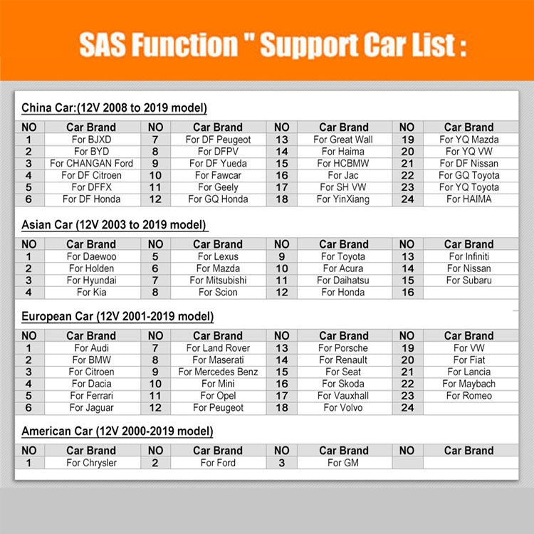 FOXWELL NT630 Plus OBD2 Scanner SRS ABS Code Reader SAS OIL EPB Reset Diagnostic - Electronic Test by FOXWELL | Online Shopping South Africa | PMC Jewellery | Buy Now Pay Later Mobicred