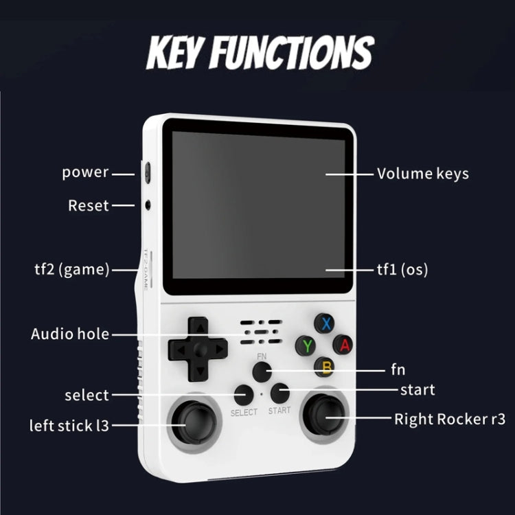 R36S Retro Handheld Game Console Linux System 3.5-Inch IPS Screen Portable Video Player 128G Gray Transparent - Pocket Console by PMC Jewellery | Online Shopping South Africa | PMC Jewellery | Buy Now Pay Later Mobicred