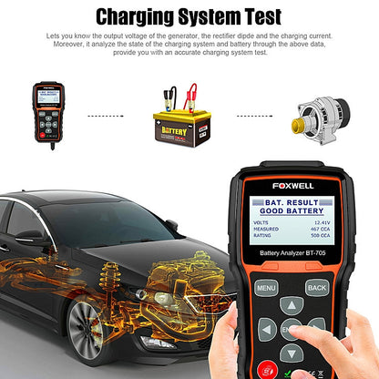 FOXWELL BT705 12V 24V Car Battery Test Analyzer Cranking and Charging System Test - Electronic Test by FOXWELL | Online Shopping South Africa | PMC Jewellery | Buy Now Pay Later Mobicred