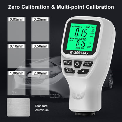 HW300-MAX Coating Thickness Gauge Anti-skid Paint Film Tester(Black) - Coating Thickness Gauge by PMC Jewellery | Online Shopping South Africa | PMC Jewellery | Buy Now Pay Later Mobicred