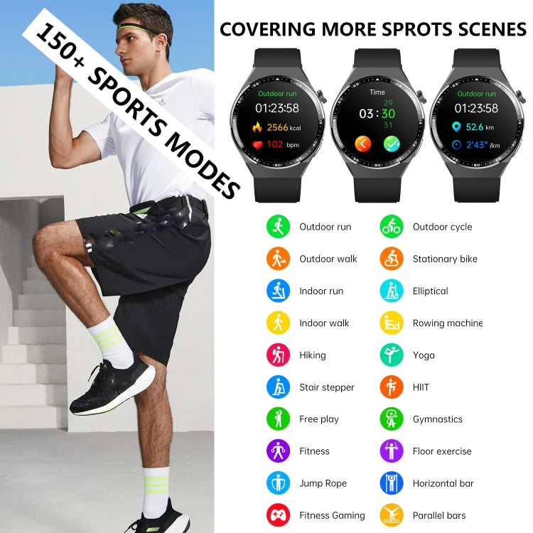 F800 Wellness Smart Watch Blood Pressure ECG Electrocardiogram SOS Alarm Pedometer Sports Watch, Color: Black Leather - Sport Watches by PMC Jewellery | Online Shopping South Africa | PMC Jewellery | Buy Now Pay Later Mobicred