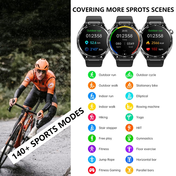 F200 Smart Health Watch ECG Electrocardiogram Blood Sugar Monitoring 1.55 Inch Round Screen, Color: Black Silicone - Smart Watches by PMC TechLife | Online Shopping South Africa | PMC TechLife | Buy Now Pay Later Mobicred