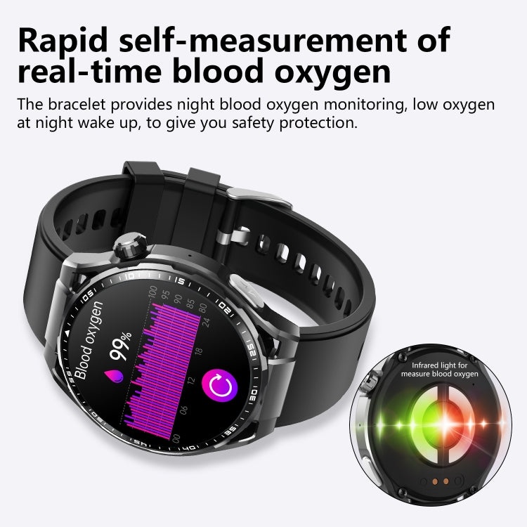 F200 Smart Health Watch ECG Electrocardiogram Blood Sugar Monitoring 1.55 Inch Round Screen, Color: Black Silicone - Smart Watches by PMC Jewellery | Online Shopping South Africa | PMC Jewellery | Buy Now Pay Later Mobicred