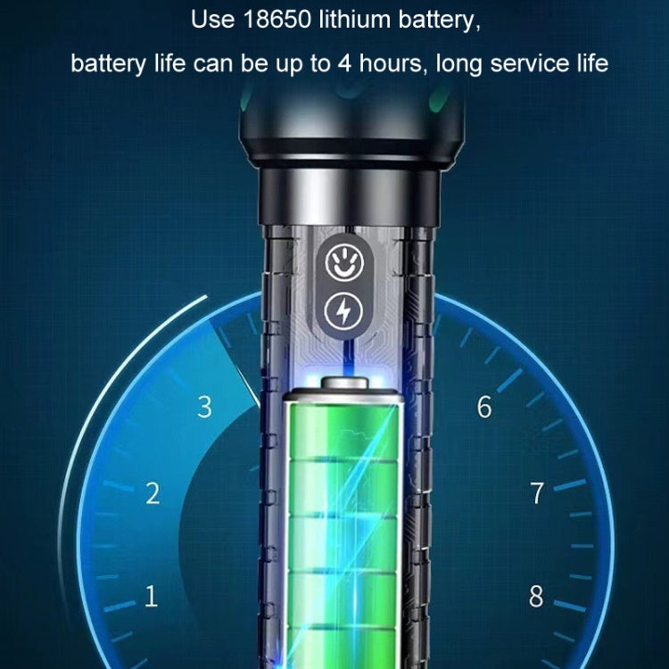 Type-C Rechargeable Outdoor Zoom Strong Laser Flashlight(519) - LED Flashlight by PMC Jewellery | Online Shopping South Africa | PMC Jewellery | Buy Now Pay Later Mobicred