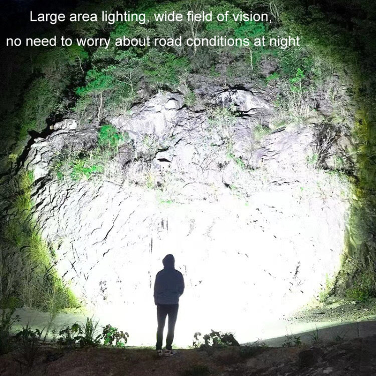 Type-C Rechargeable Outdoor Zoom Strong Laser Flashlight(519) - LED Flashlight by PMC Jewellery | Online Shopping South Africa | PMC Jewellery | Buy Now Pay Later Mobicred