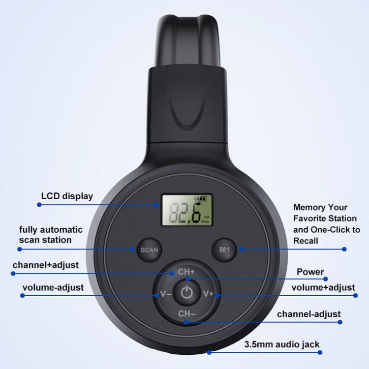 F4 Digital Display Automatic Scanning Foldable FM Radio Headphone, Spec: Charging Version - Radio Player by PMC Jewellery | Online Shopping South Africa | PMC Jewellery | Buy Now Pay Later Mobicred