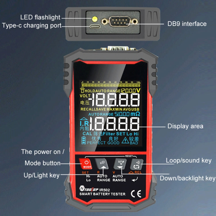 Battery Internal Resistance Tester Lead-Acid Alkaline Lithium Battery Tester, Model: IR502 - Battery & Resistance Tester by PMC Jewellery | Online Shopping South Africa | PMC Jewellery | Buy Now Pay Later Mobicred