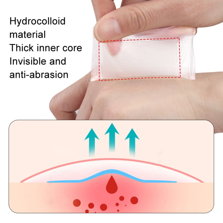 7.5x7.5cm Square Hydrocolloid Dressing Tape Heel Self-Adhesive Blister Patch - free shipping - PMC TechLife - Order now!